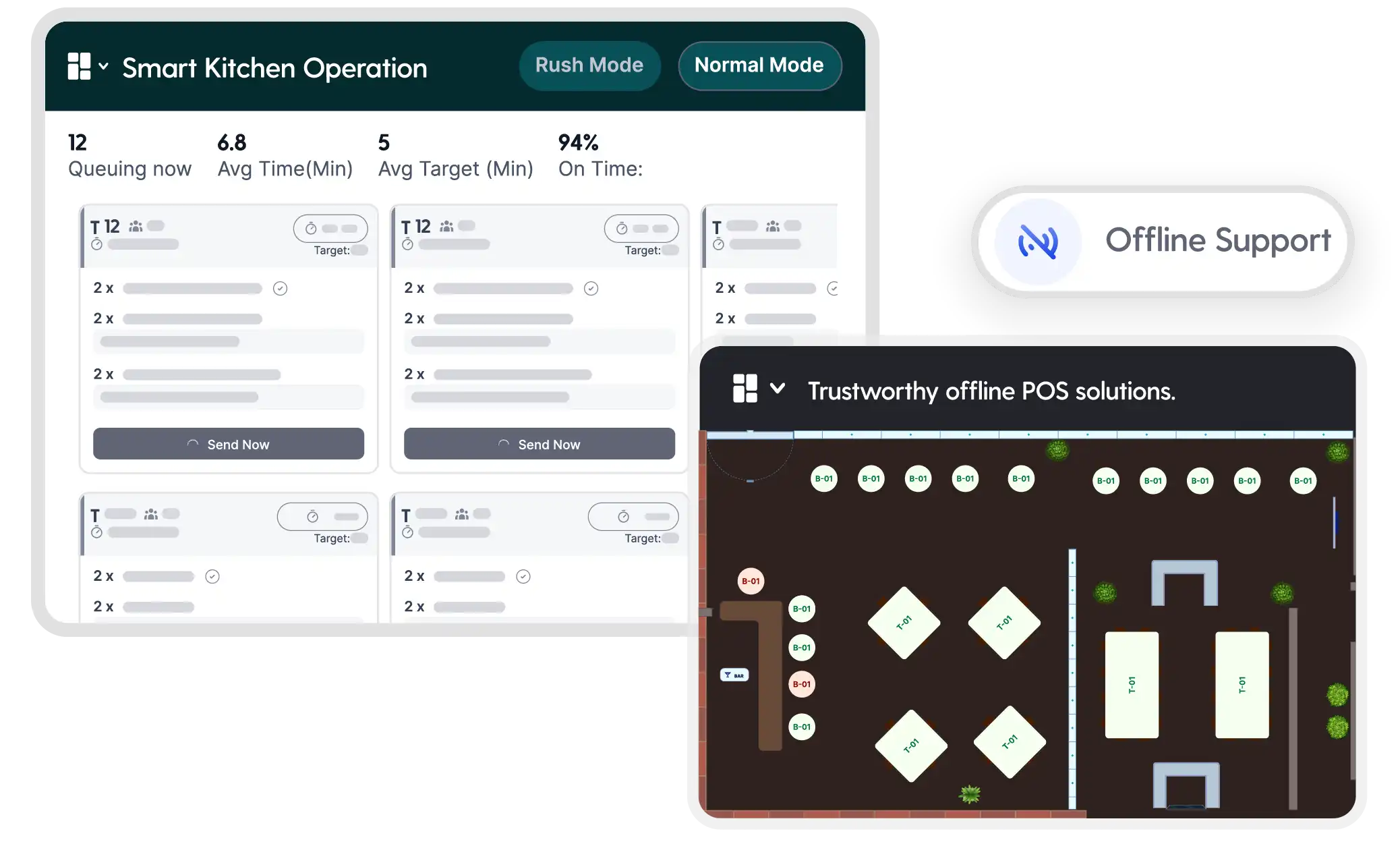 Reliable Operations Even Offline