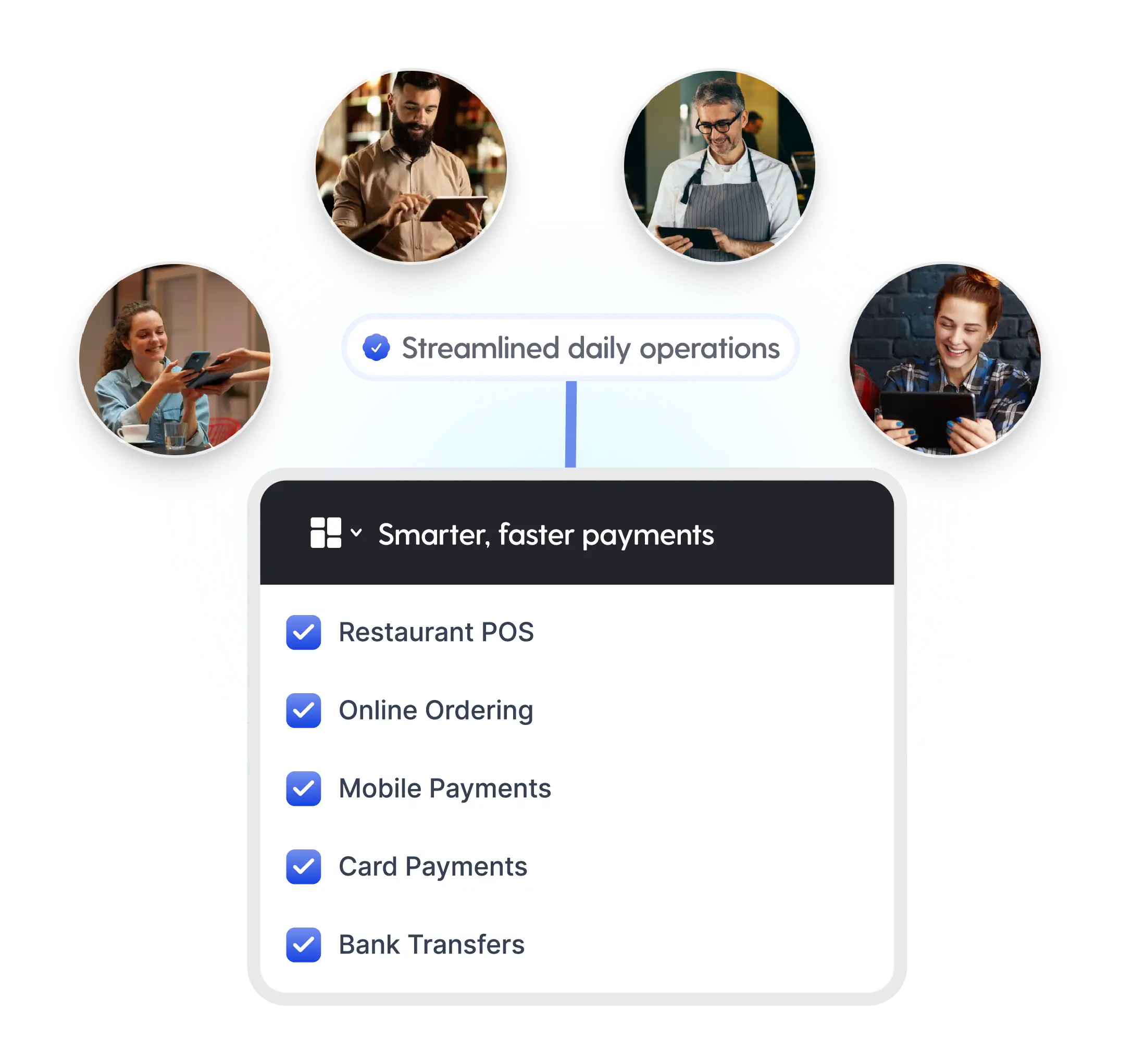 Seamlessly Integrated with the Prostay Ecosystem