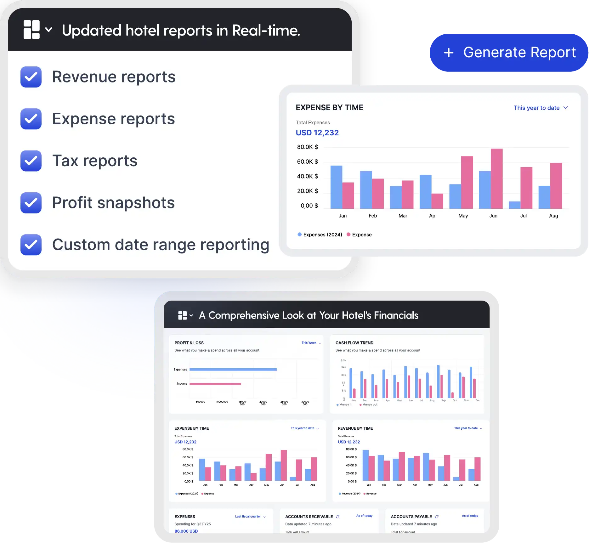 Financial Reports & Insights